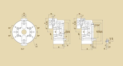 Chandox CLT-12